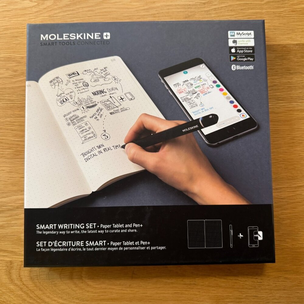 MOLESKINE Smart Writing Set: Paper Tablet and Pen Model NWP-F110 CIRCA 2018
